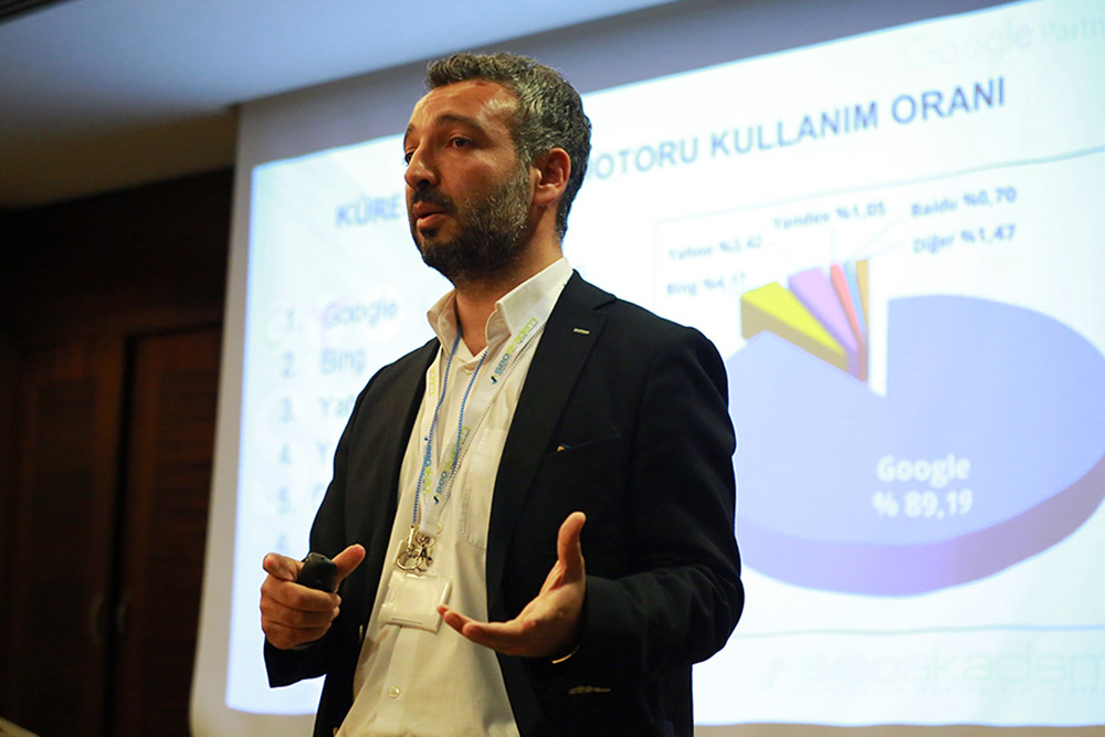 Dijital Pazarlama Hizmetleri 3