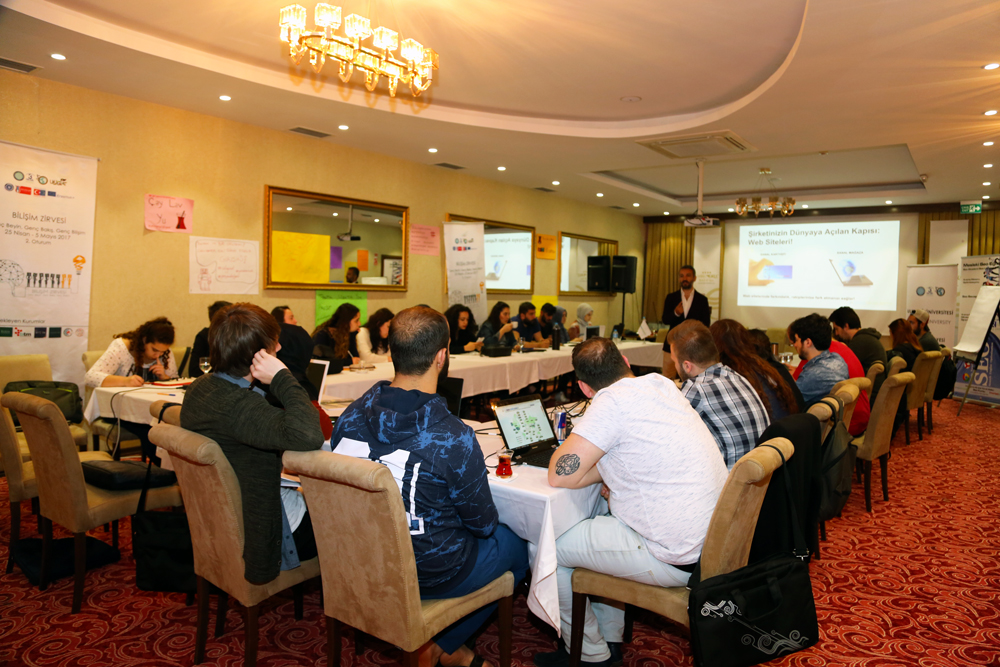 E Ticaret Kursu Fiyatlari