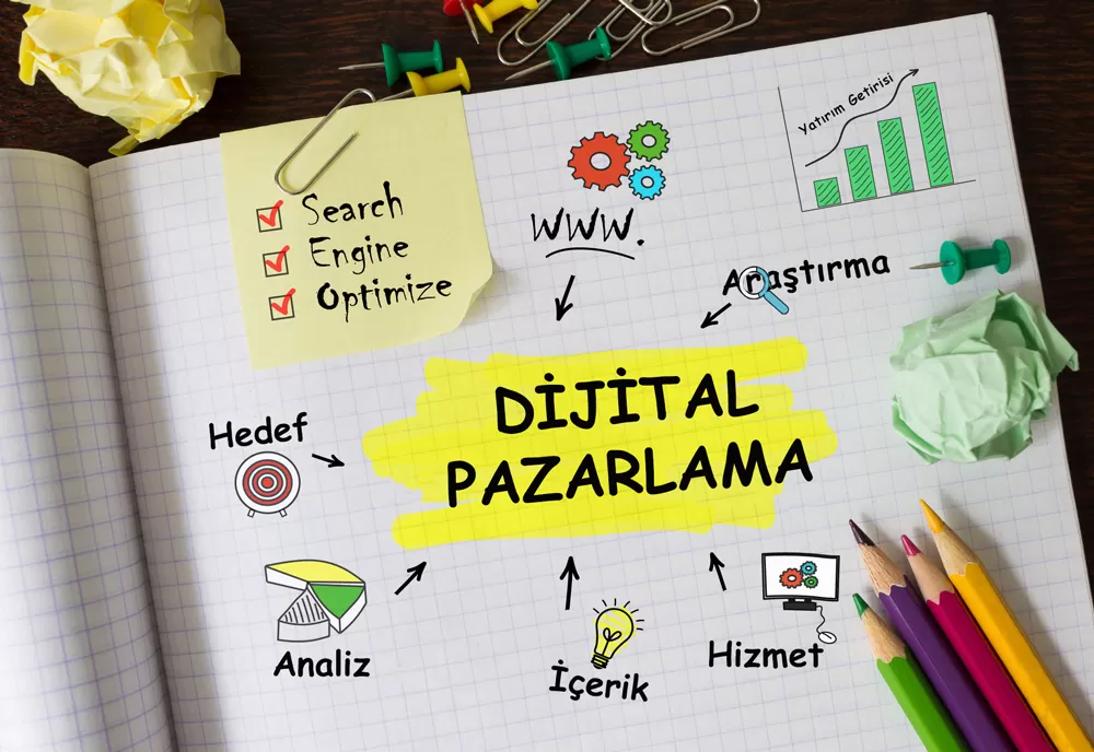 pazarlama yönetimi eğitmeni orhan gürbüz