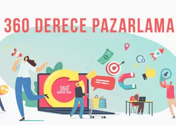 360 Derece Pazarlama Nedir?