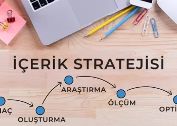SEO İçerik Stratejisi Nasıl Belirlenir?