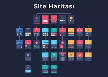 Site Haritası Nedir, Nasıl Oluşturulur?