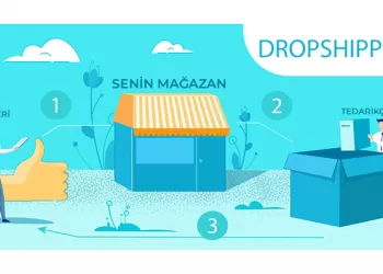 Dropshipping Nedir?