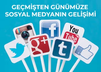 Geçmişten Günümüze Sosyal Medyanın Gelişimi