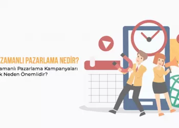 Gerçek Zamanlı Pazarlama Nedir?