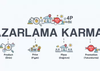 Pazarlama Karması (4P Kuralı) Nedir?