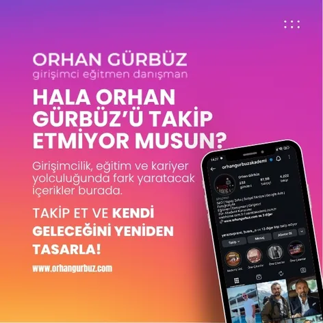 Orhan Gürbüz